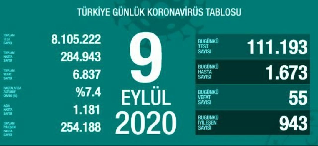 aloercanciragi's tweet photo. Amk sırf üni okuyoruz diye okul açılsın diyorsunuz belki de. Tamam açılsın eğitim gerekli okul önemli ama arkadaşlar yani aileyi arkadaşı bırakın kendi hayatımızı düşünelim ne kadar tedbirli olsakta malın biri geliyor işte. ?? 🤔  #ünililer18eylüldeSOKAKTA https://t.co/OKrmS2j2hg