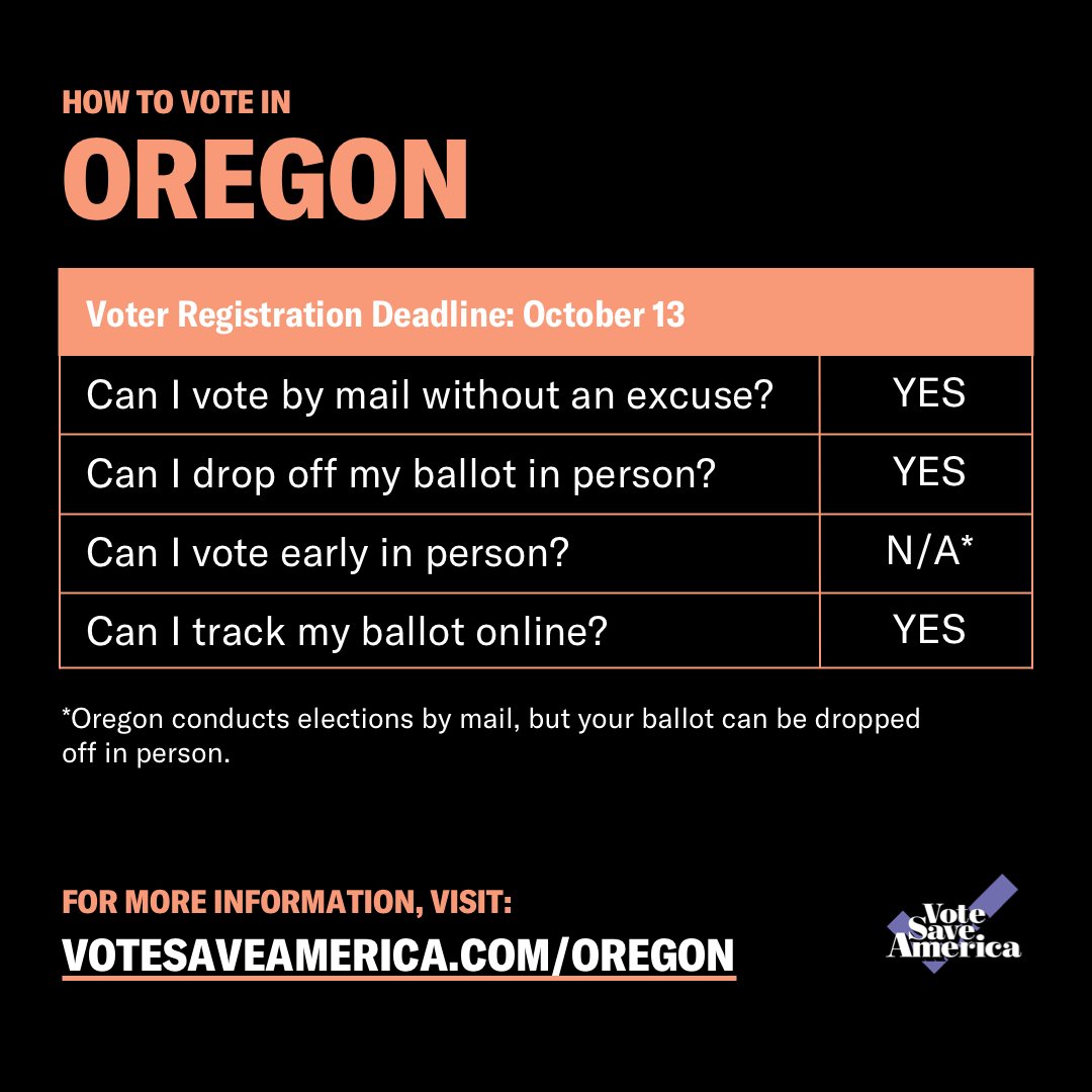 Oregon  http://votesaveamerica.com/oregon 