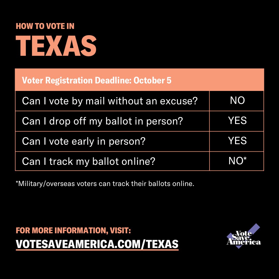 Texas  http://votesaveamerica.com/texas 