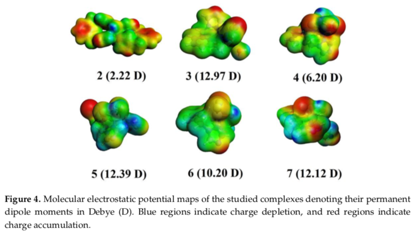 AndresMGRyu's tweet photo. @BuccellaGroup @LatinXChem Good afternoon. Thanks for your comments and question. In this investigation it was studied the variation in the dipole moment, which is related to long-range electrostatic forces. This factor is relevant for structure stabilization and drug-site interactions. https://t.co/Nnkb2fxuDP