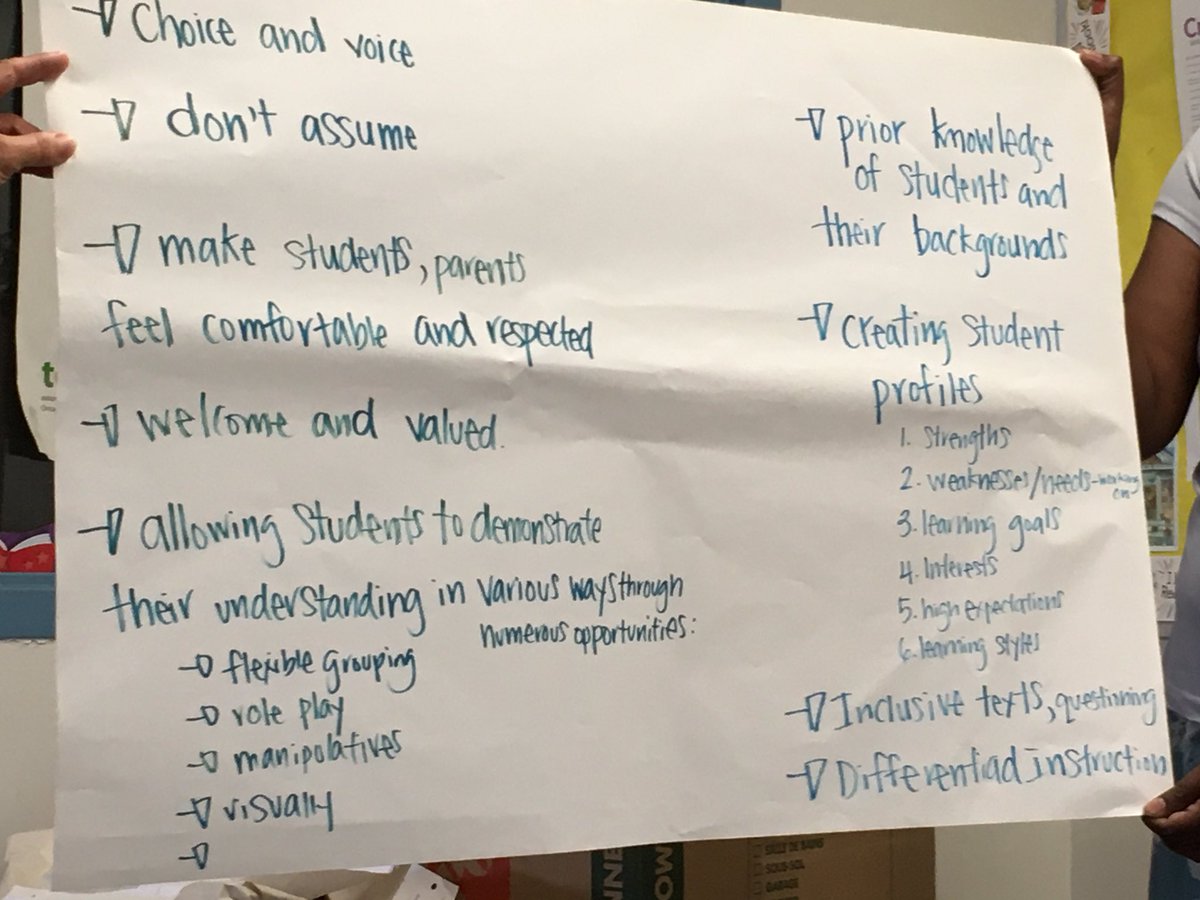 MsKaraoulis's tweet photo. Staff @GlenRavineJrPS continue their brave and courageous conversations around anti- racism and how to embed in the school improvement plan. How will we as teachers support all of our students? @LC3_TDSB https://t.co/NBKM0UC0B5