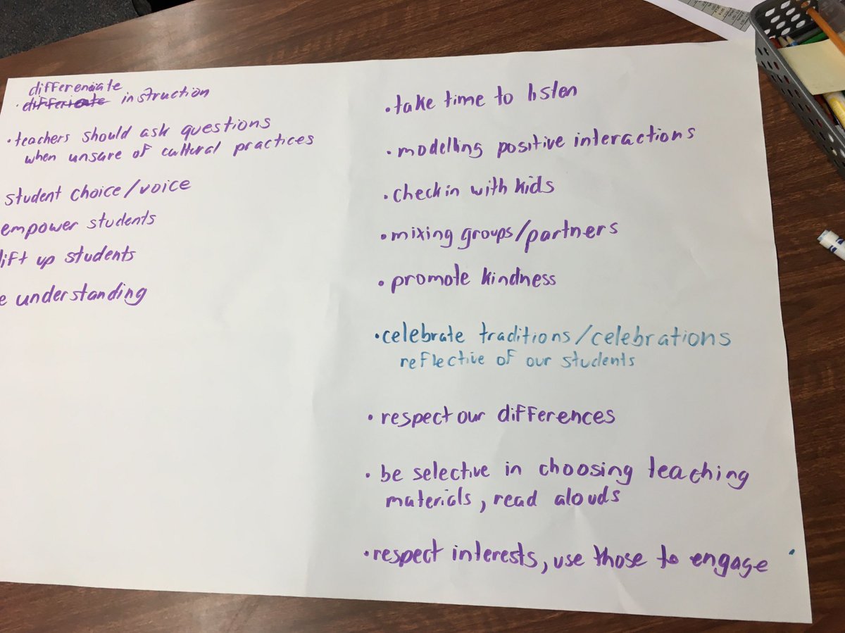 MsKaraoulis's tweet photo. Staff @GlenRavineJrPS continue their brave and courageous conversations around anti- racism and how to embed in the school improvement plan. How will we as teachers support all of our students? @LC3_TDSB https://t.co/NBKM0UC0B5
