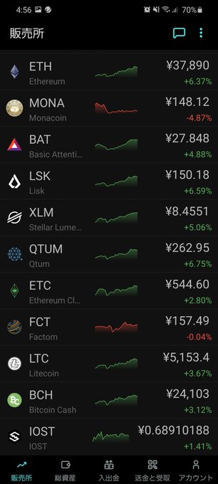 ブライックさん の人気ツイート 2 Whotwi グラフィカルtwitter分析
