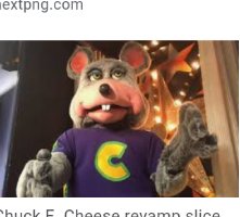 Chuck E. cheese official (@chuckecheese77) / Posts / X