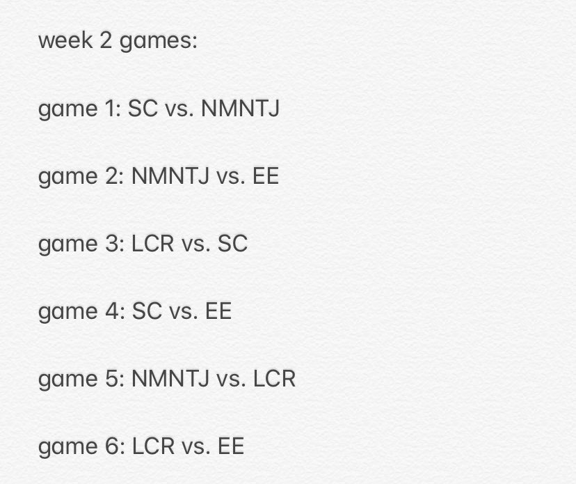 KellerBall_'s tweet photo. Matchups for tonight’s games. Tipoff for SC vs. NMNTJ will be at 5:30 https://t.co/iqd0y8UxlY