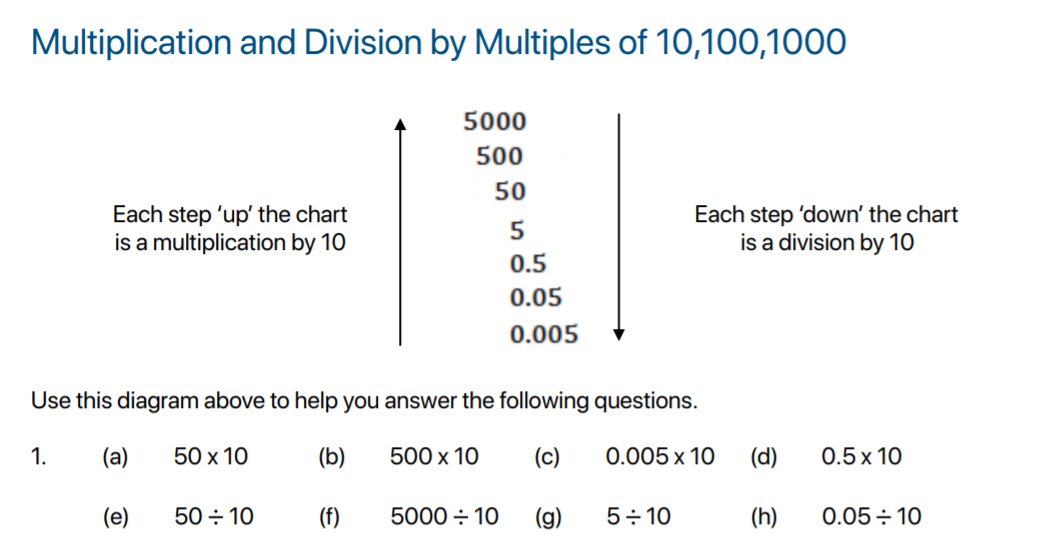 canning_mrmaths tweet picture