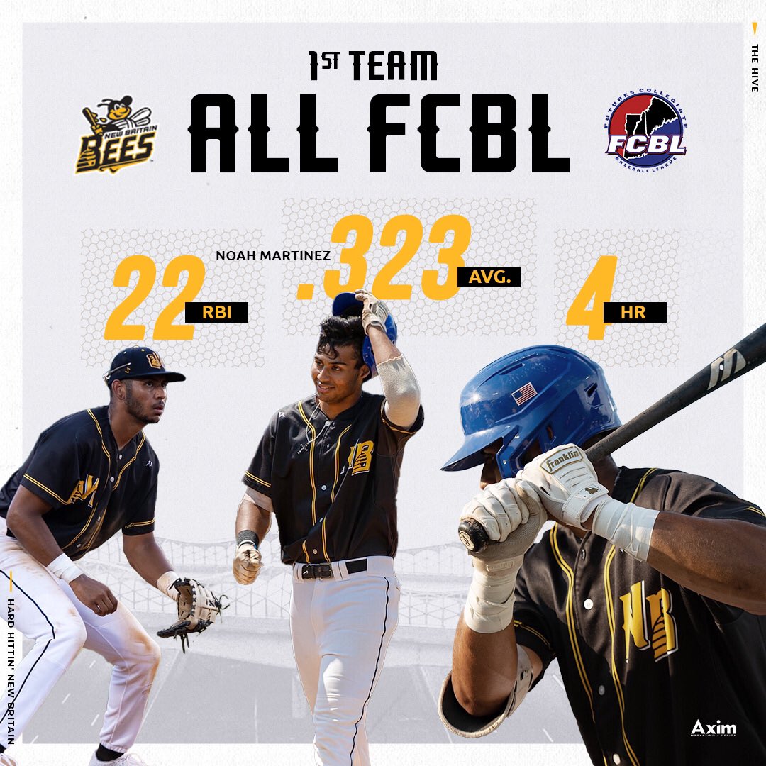 NewBritainBees's tweet photo. Every team has that dude, and Noah Martinez (@ccsubaseball ) was THAT DUDE for us this year! Earning himself a place on the All @FuturesLeague First Team! A great honor for a great young man! Click below to read more. 

https://t.co/DeJeDrcLIm https://t.co/7YzcSab9QO