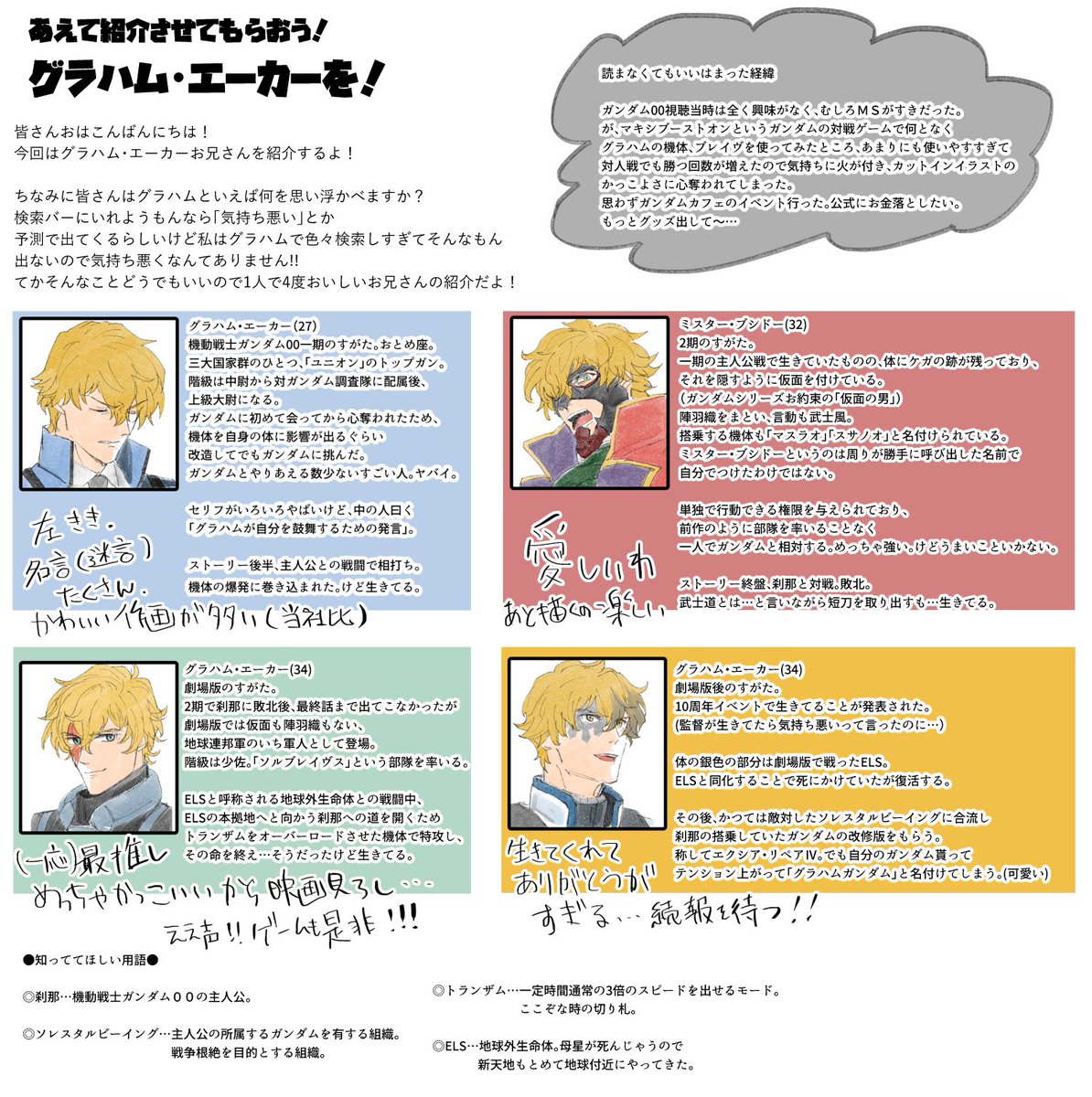 グラハム・エーカー!?誕生日おめでとうございます?
いっぱい描きました みんなアニメと劇場版見て…ゲームもして…いっぱいしゃべるよ…
紹介のところは色々参考にしながらかいつまんだだけだから…見て触れてくれ!!!!!よろしくお願いします!! 