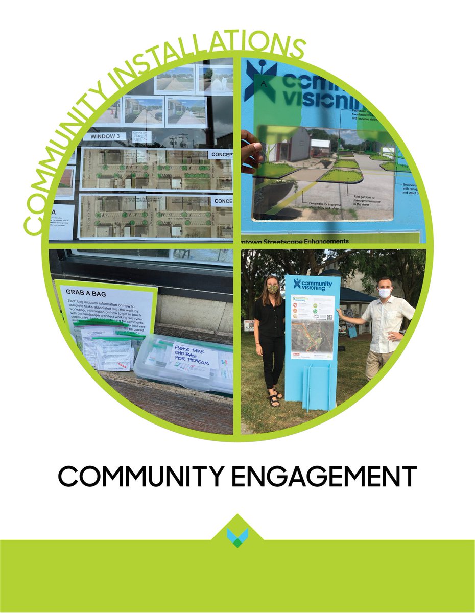 CommunityVisio2's tweet image. Community Visioning Program community installations give residents flexibility to view design proposals and provide feedback when it is convenient for them and bring attention to potential project sites. #CommunityVisioningProgram #CommunityVisioning2020 #CommunityEngagement