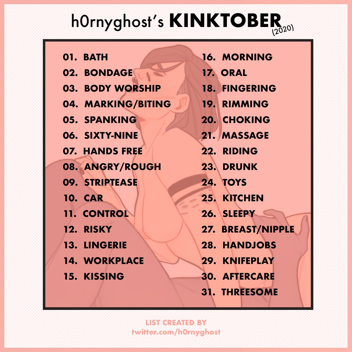 It's still a bit early for this, but here's my 2020 #kinktober pr...