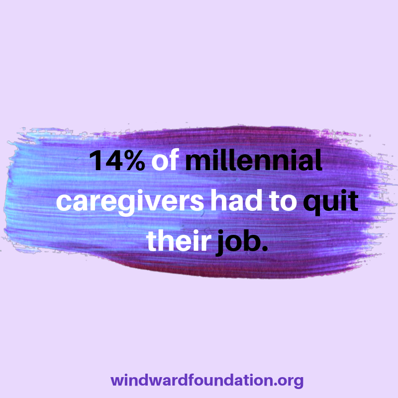 The Windward Foundation tweet media