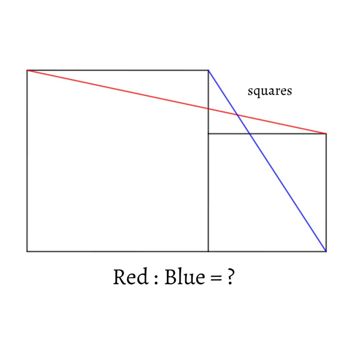 MathCeyhun's tweet photo. #MathCeyhun #math #mathlover #deaf #mathdeaf https://t.co/r8cJD3ITI8