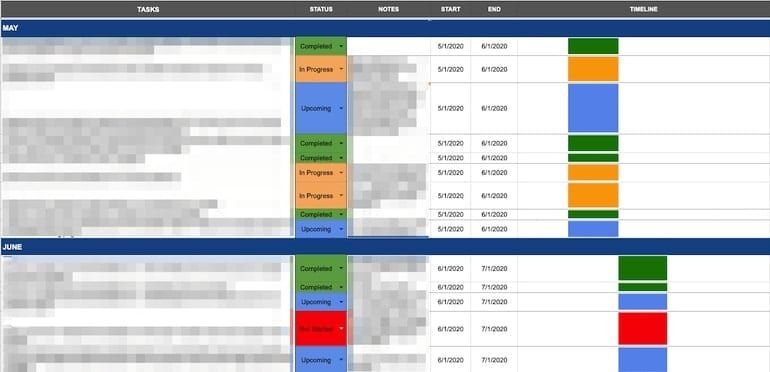 ppchero's tweet photo. If your #PPC team is overwhelmed with

     📅 Deadlines
     🗂️ Overlapping campaign flights
     📨 Unending requests

Check out Rachel Poulos' latest blog:

4 Organizational Tools For Managing Digital Marketing Teams. 

➡️ https://t.co/DACPi6a4iV https://t.co/Pcj7ajYS50