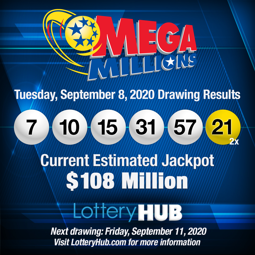 LotteryHUB's tweet photo. 9/8/20 #MegaMillions: No jackpot or $1 million winners 
Current Jackpot: $108 million
Current Draw: 7-10-15-31-57—21-*2x
Next drawing: Friday, Sept. 11
#LotteryHUB - #iOS &amp; #Android. https://t.co/3GPyoHg9oO
#BeAWinner #Playtowin #Win #Lottery https://t.co/ShAqVktmoc