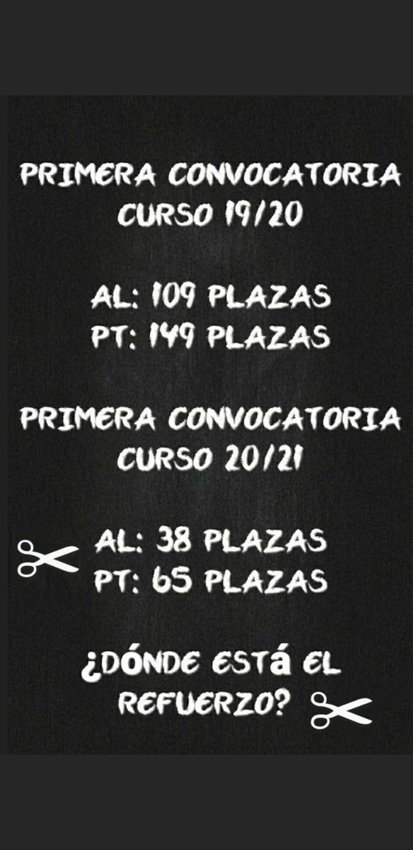 Vitwit2Vitwit's tweet photo. #AsturiasNOesinclusiva https://t.co/fb1ROj04fG