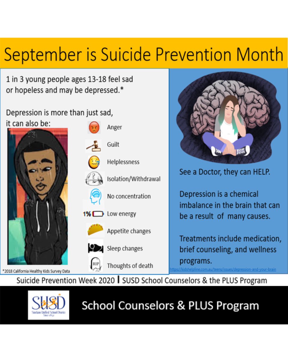 StocktonUnified's tweet photo. This week is National Suicide Prevention Week. Today’s Wellness Challenge: Create an Emotional First-aid Kit and post it using #SUSDCounselors and #PLUSTalks!
Reach out for help and practice self-care. There are many resources available to help, including your school counselor. https://t.co/gKtqCMmZuU