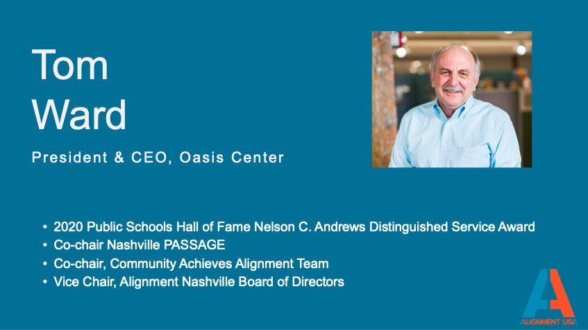 Today we're celebrating our communities all across the country who make up the Alignment USA Network! Each community will have the opportunity to share highlights + hear from our special guest speaker Katherine McElroy and Tom Ward, CEO of <a href="/OasisNashville/">Oasis Center</a>