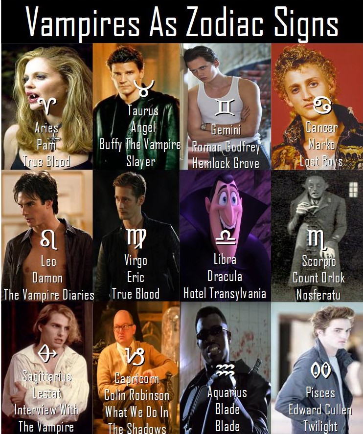 ScaryMovieClub's tweet photo. #whatsyoursignwednesday #vampires #trueblood #Twilight #VampireDiaries #astrology #HorrorCommunity #ZodiacSigns https://t.co/wMFtYGLB69