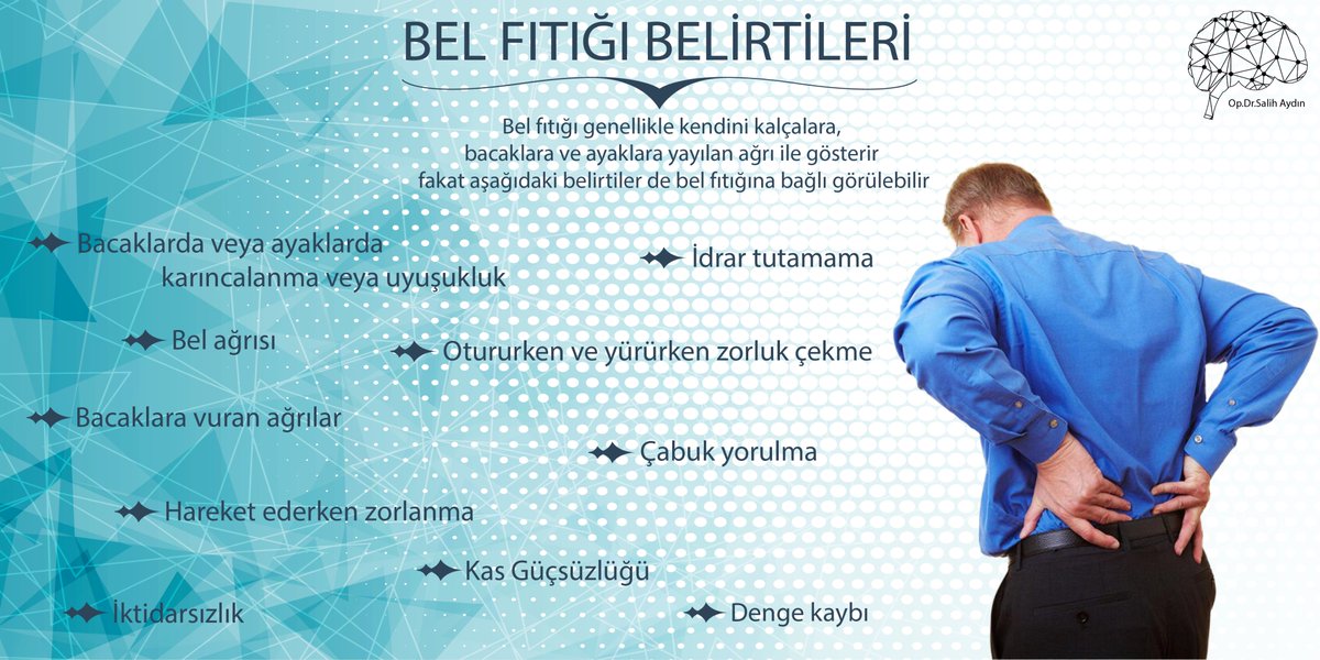 #belağrısı #bacakağrısı #ağrı #belfıtığı #ameliyat #kapalıameliyat #cerrahi #sağlık #interlaminar #lomberdiskhernisi #tamendoskopikbelfıtığıcerrahisi #omurgacerrahisi #belfıtığıameliyatı #herniateddisc #discherniation #lumbarspine #lumbardischerniation #surgery #today #footdrop