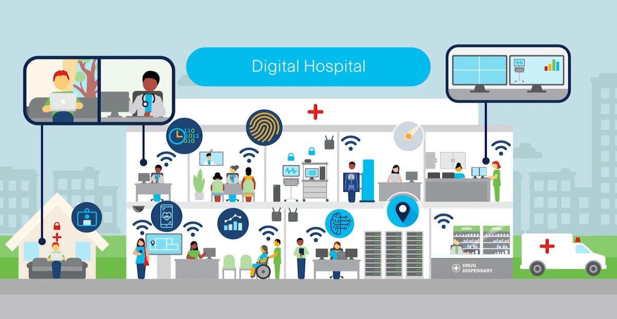 digitday's tweet photo. คณะแพทยศาสตร์ มหาวิทยาลัยเชียงใหม่ ร่วมกับ Cisco พัฒนานวัตกรรม Med Tech ยกระดับการให้บริการ Digital Healthcare https://t.co/9rLv245NWd #คณะแพทยศาสตร์ #มหาวิทยาลัยเชียงใหม่ #Cisco #นวัตกรรม #MedTech #Healthcare #CMU #Digitday https://t.co/d37Pte9SO8