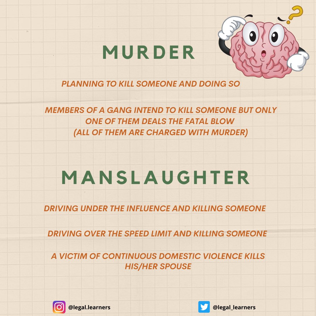 Here are some typical examples which can provide some clarity .