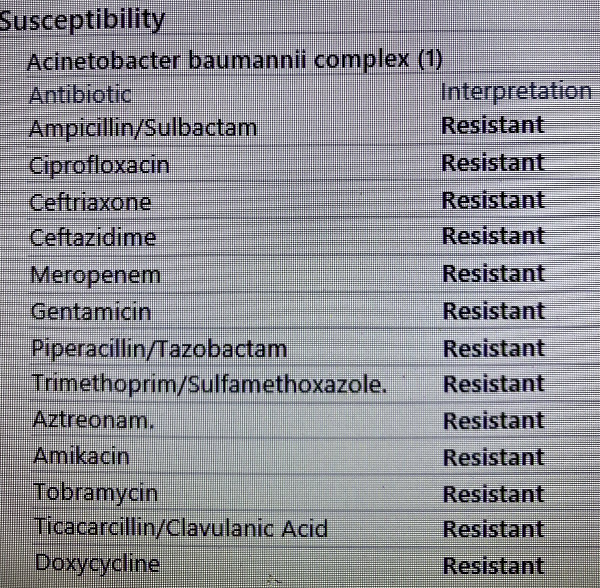 Not now, Acinetobacter. Not now. #IDTwitter #AMR