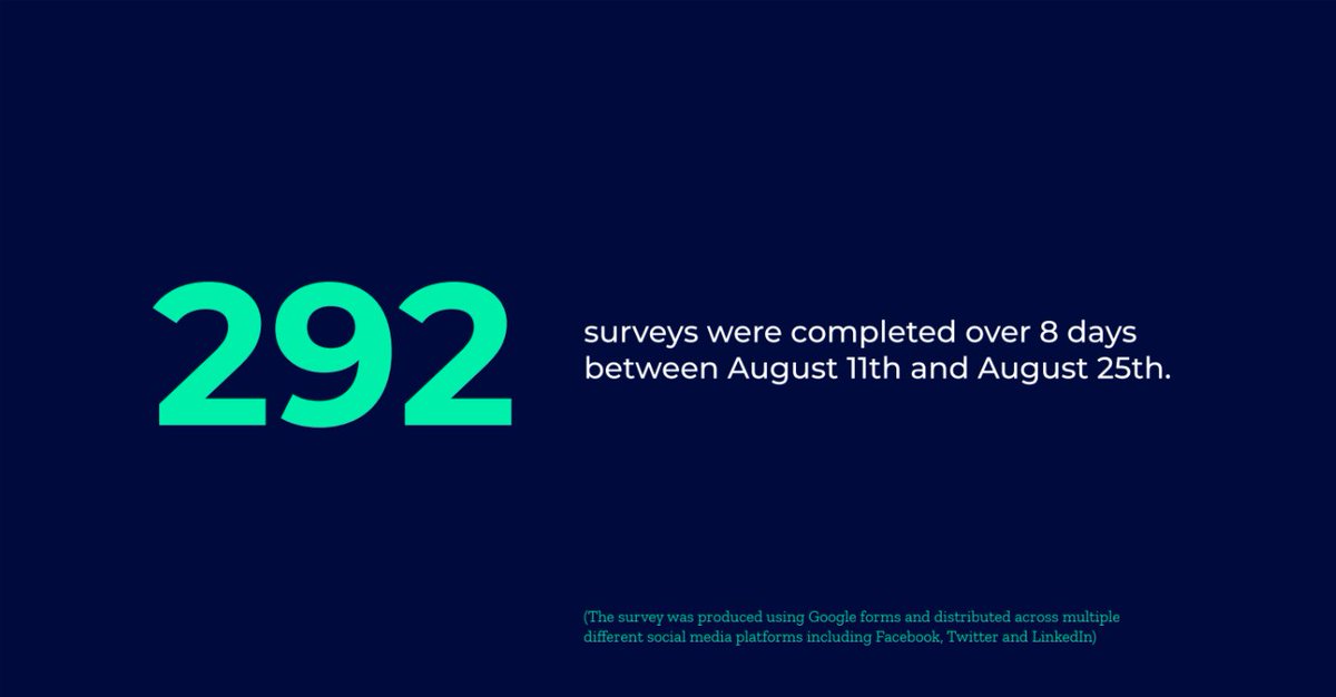 egle_a_ieva's tweet image. Our #LocalDigitalC19Challenge #HowBusyIsToon project is well under way! See the slides for our 1st show &amp;amp; tell on what concerns user have with C-19 &amp;amp; coming back to the high street - shorturl.at/lsvG1. If you&apos;d like an invite to the next S&amp;amp;T, let us &amp;amp; @JennyNCCDigital know!