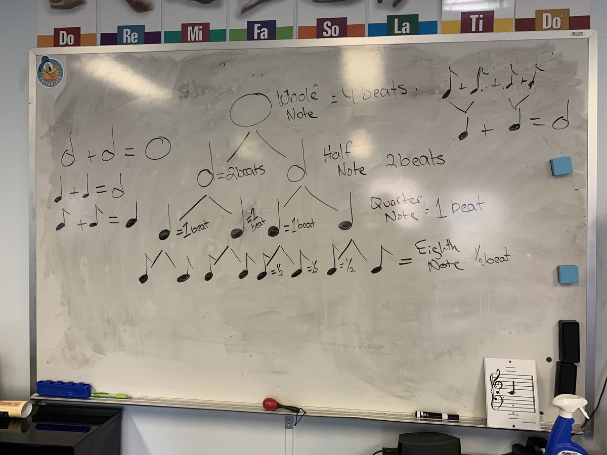 Tay Fess, M.Ed. tweet media