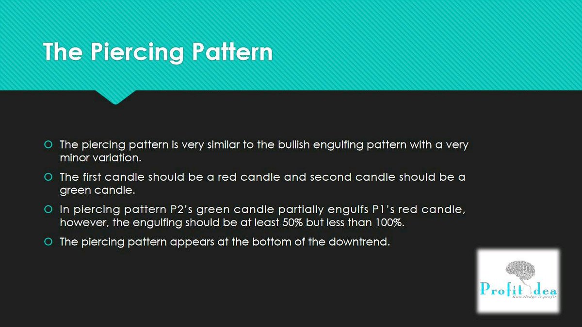 Sonal_Imp's tweet photo. #Didyouknow
#PiercingPattern
>It is form by combining two candlestick.
>It appears at the bottom of the downtrend.
#Livechart of Bharti Airtel which has formed piercing pattern.
#profitidea #knowledgeisprofit
#technicalanalysis #stockmarket
#livechart #tradingview
@varun23oct https://t.co/KKT4sHrKAG