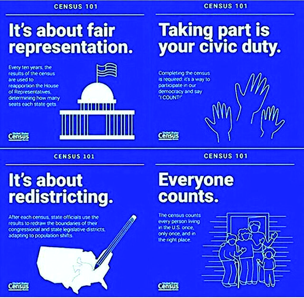 JimmyClanton_Jr's tweet photo. The census help determine number of seats a state has in the U.S. House of Representatives &amp; political representation at all levels of government. States redraw the boundaries of the congressional and state legislative districts in their states to account for population shifts. https://t.co/QRCrKRdjKT