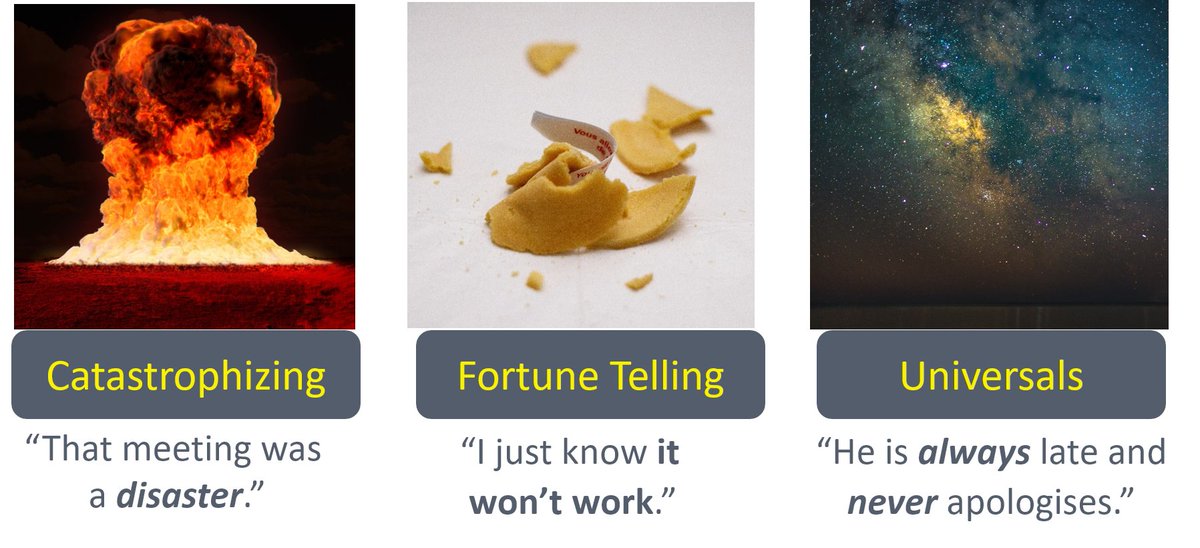 This week we have been running lots of 30 minute #wellbeingatwork #webinars, each on a different topic such mental wellbeing one of the things we shared was this idea of thinking traps and how to avoid them / get out of them. Can you relate to any of these?