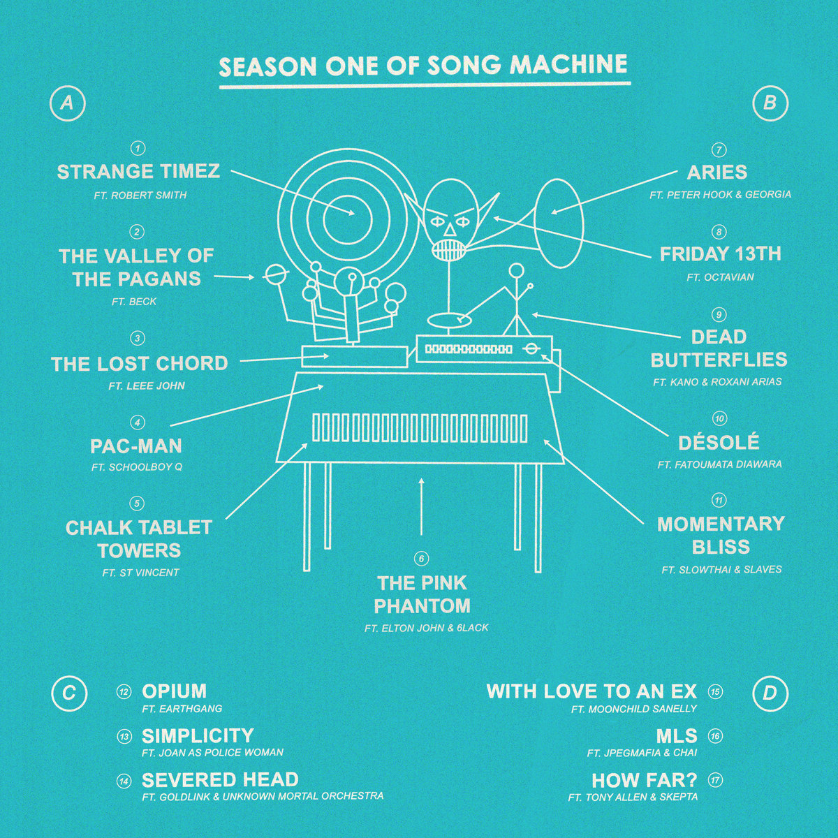 gorillaz on Twitter: "Gorillaz Present Season One of Song Machine: ✨"STRANGE TIMEZ"✨ Pre order now ? https://t.co/ORlNde1Z4n… "