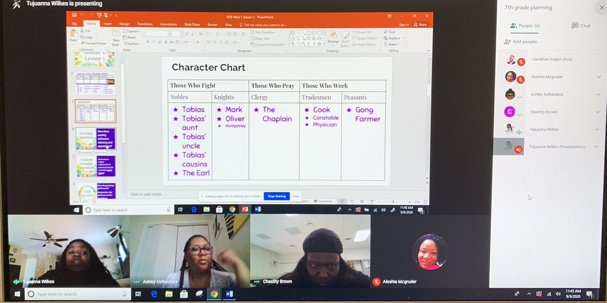 JonathanKegler's tweet photo. 7th Grade @JonesMS_AISD teachers sharing strategies, lesson implementation and breaking down the modules together during our planning session!!! @GreatMindsEd @drgoffney @KatyRoede @tdavis_aldine @lmamerson @edwards_demedia #WWChallenge #AldineAnywhere @ADeflanders https://t.co/N3rxcBAeP4