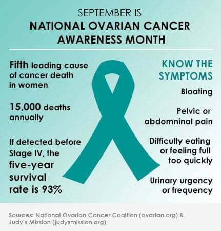 iamswata's tweet photo. September is National Ovarian Cancer Awareness Month! Know the signs! Pay attention to your body!! #NationalOvarianCancerAwarenessMonth #SWATACares https://t.co/eWqHZtOIEu