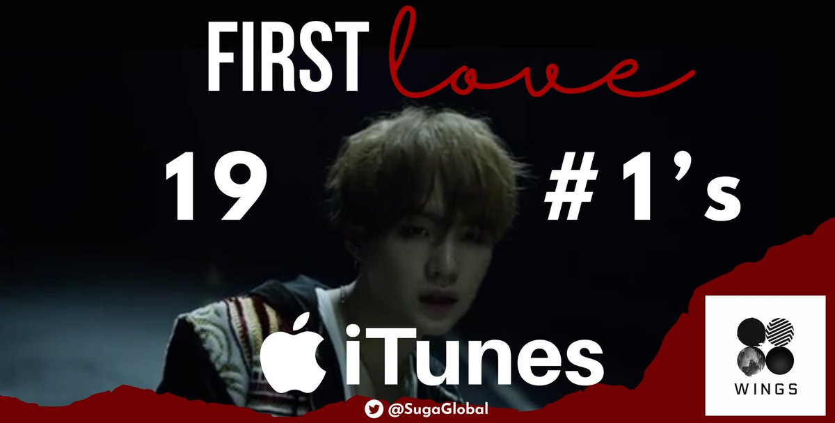 SugaWWArmy's tweet photo. SUGA | iTunes Update

‘First Love’ by @BTS_twt's #SUGA has reached 19 #1’s on iTunes:

(New)
🇲🇹 Malta

#4YearsWithFirstLove
#FirstLove_4주년_축하해

💜Only one more for the 20 🎉🥳

@BTS_twt #슈가 #방탄소년단슈가

©SugaChartData https://t.co/hgSdSXWBHE
