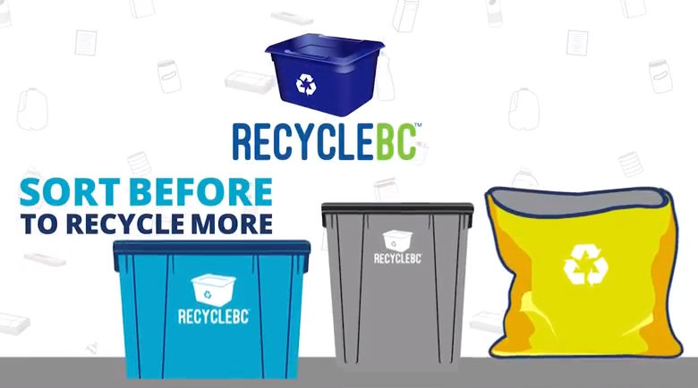 For residents who sort #recycling into different bins, we have a simple tip: Sort before to recycle more! The better you sort, the more we can recycle. youtu.be/raYc9vfkWjc #RecycleBC