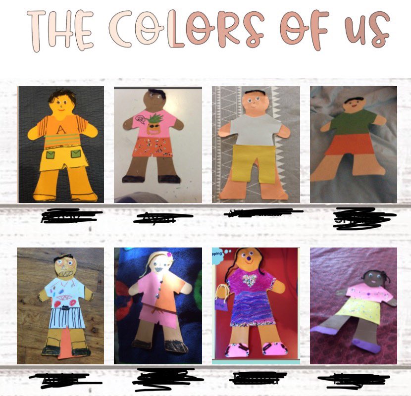 Loving our virtual bulletin board!! #virtualfirstgrade #shinebrightedison <a href="/mlk_elementary/">MLK Elementary School</a>