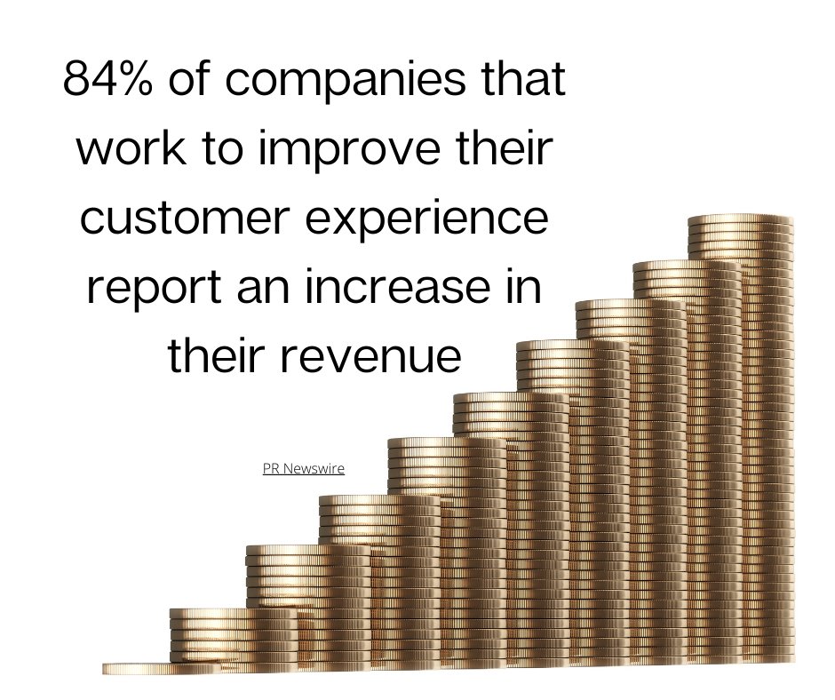 Investing in customer experience brings a strong ROI. Focus on the right metrics for your business to get executives to buy-in. #customerexperience
