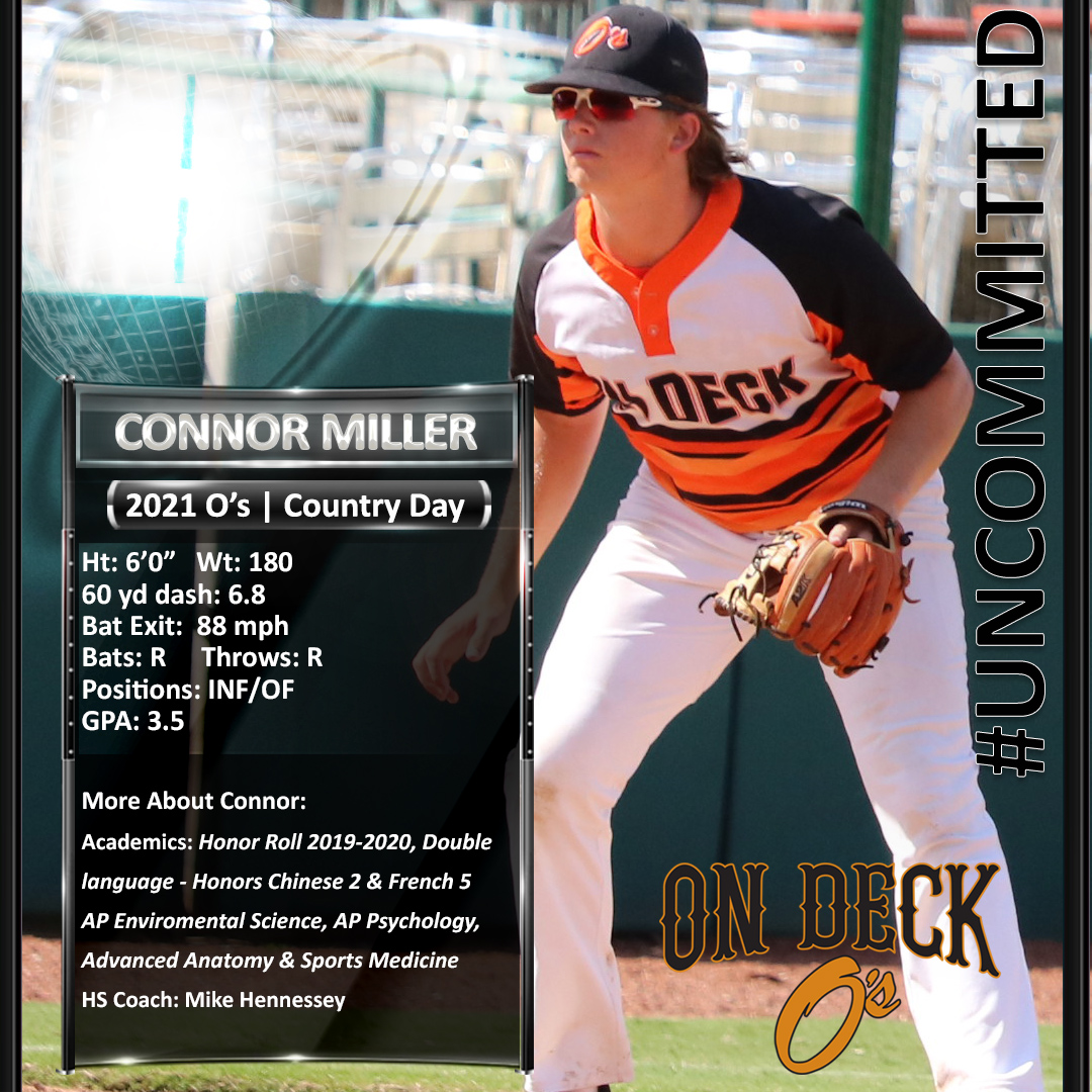 OnDeckAcademy's tweet photo. .@CWMiller13 (2021 On Deck O’s | @CCDSBaseball) #uncommitted #ondeckfamily @Sports_Recruits profile: https://t.co/4RPFfnLD5v https://t.co/bbphT9wWuQ