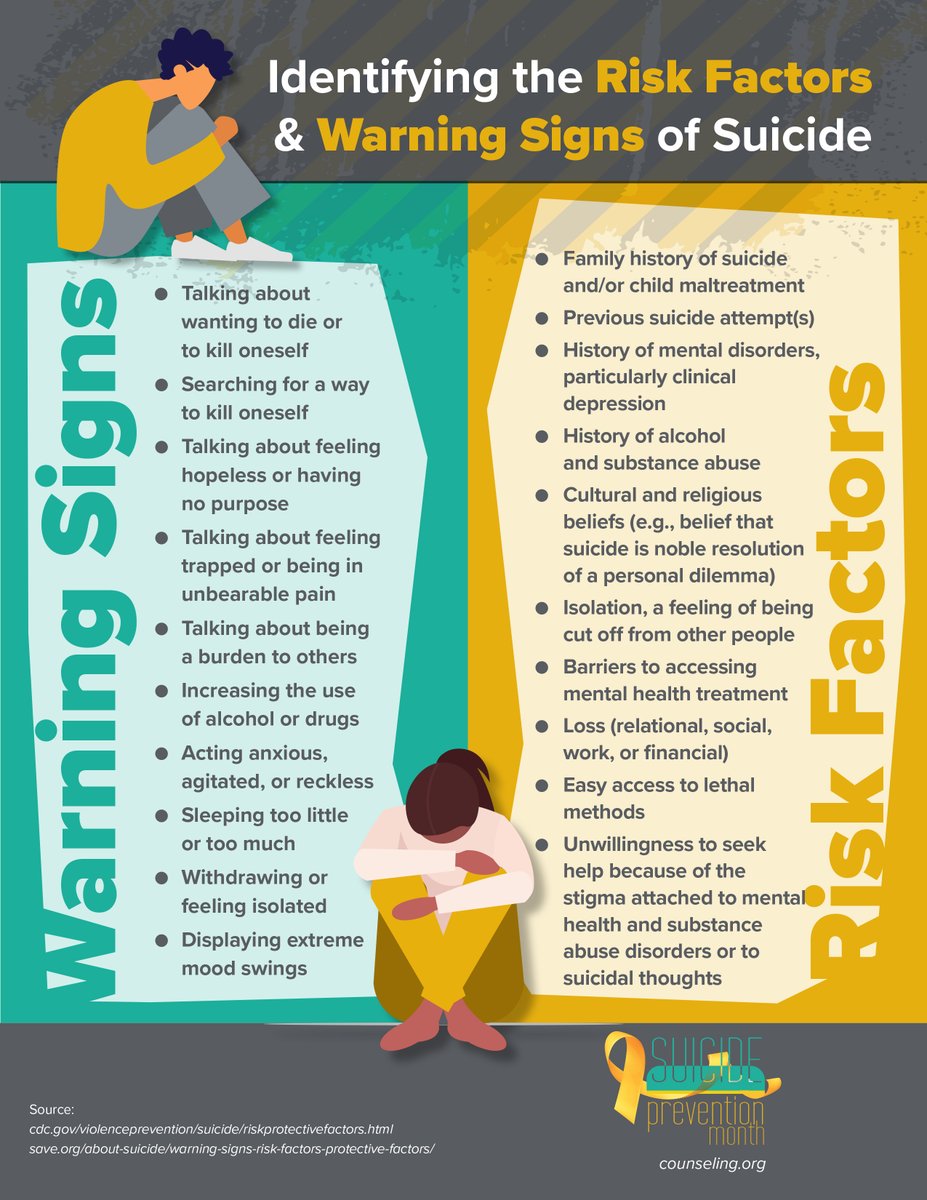 OneTribe_22KILL's tweet photo. If you or someone you know needs to reach out, give us a call, we are here for you. #YOUMATTER

Visit our website for more information about #22KILL :
https://t.co/hmXV5cIL2C

#22KILL #OneTribeOneFight #Staythecourse #TR1BE #F1GHT #1T1F #riskfactors #warningsigns #YouMatter https://t.co/RhrZ8tWJb2
