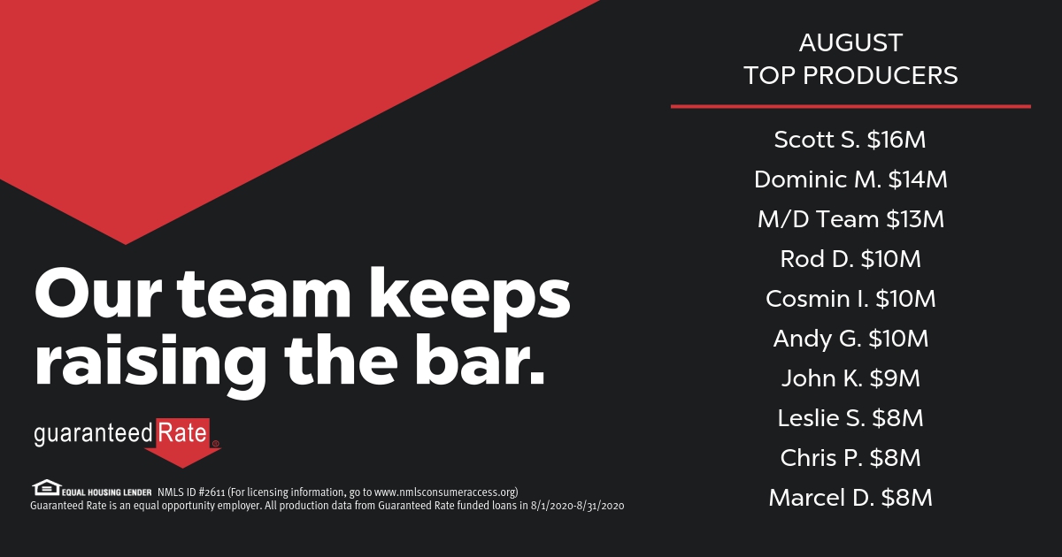 Congratulations to the August Top Producers! Amazing work done by you &amp; your team. joingrnow.com