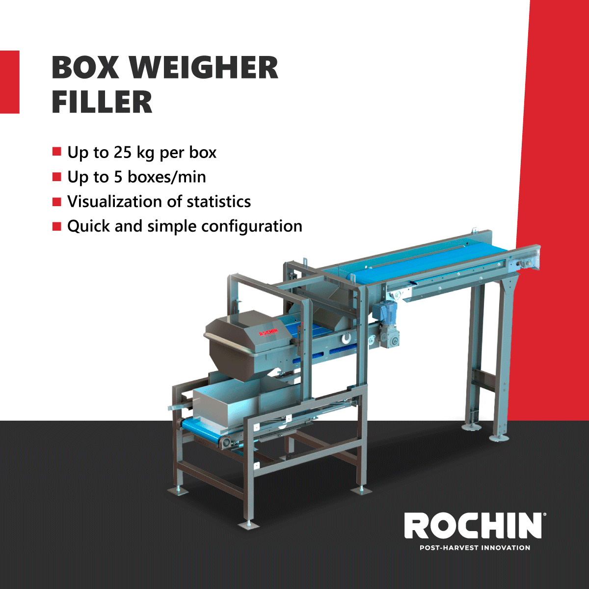 Rochin MX (@Rochin_mx) / Posts / X