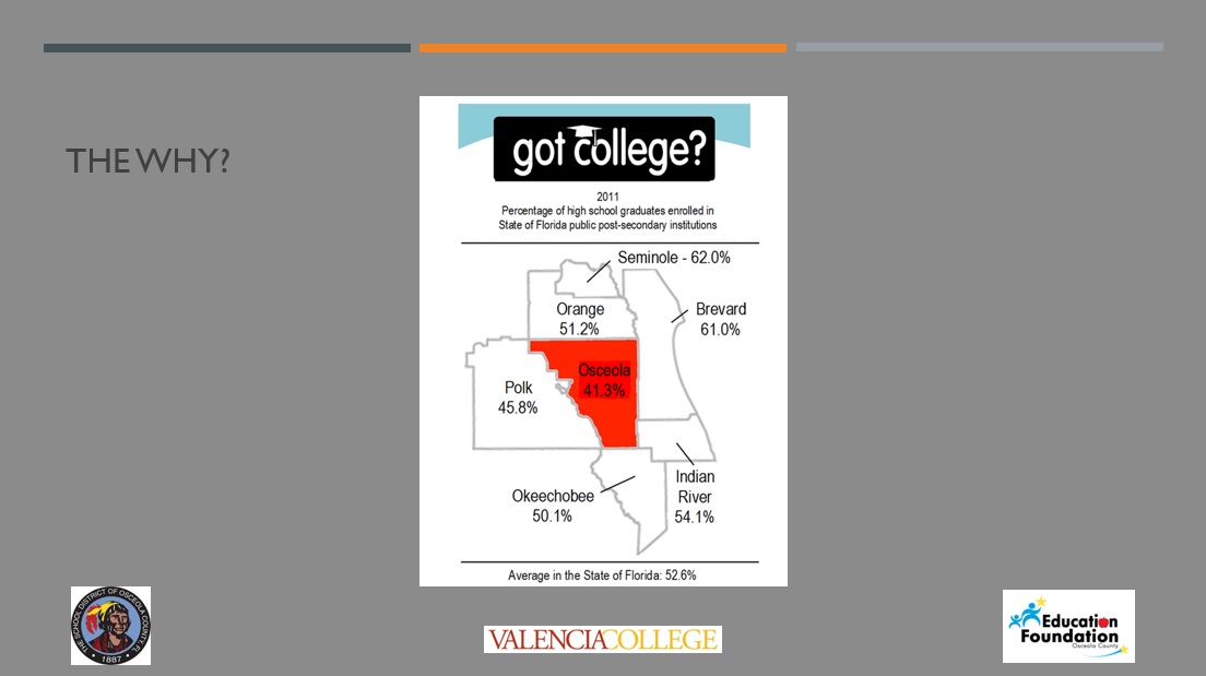 FLCollegeAccess's tweet photo. Anthony Cook has joined the webinar to share best practices from @Osceolaschools, inclding the "Got College?" initiative that helped inspire #PlanItFL @classiccook101 https://t.co/gqd7o7Fv0Z