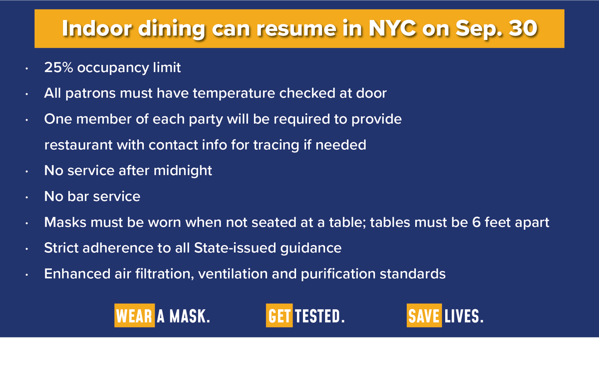 UPDATE: On September 30, indoor dining in NYC can resume at 25% capacity. Strict restrictions will be in place.