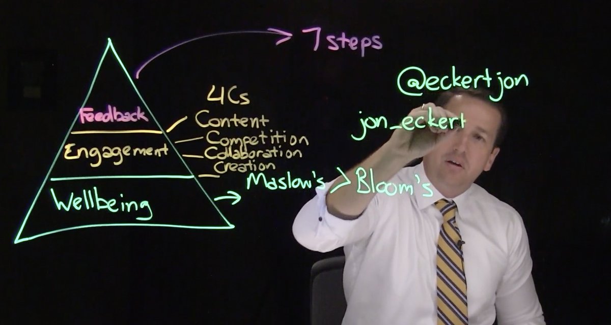 eckertjon's tweet photo. Grateful for Lightboard technology @Baylor to support our work with educators. Please join us for refreshing work on student engagement and feedback grounded in wellbeing all year through the Baylor Improvement Community. Sign up here: https://t.co/QX4127dDlL https://t.co/SuVzutUgSk