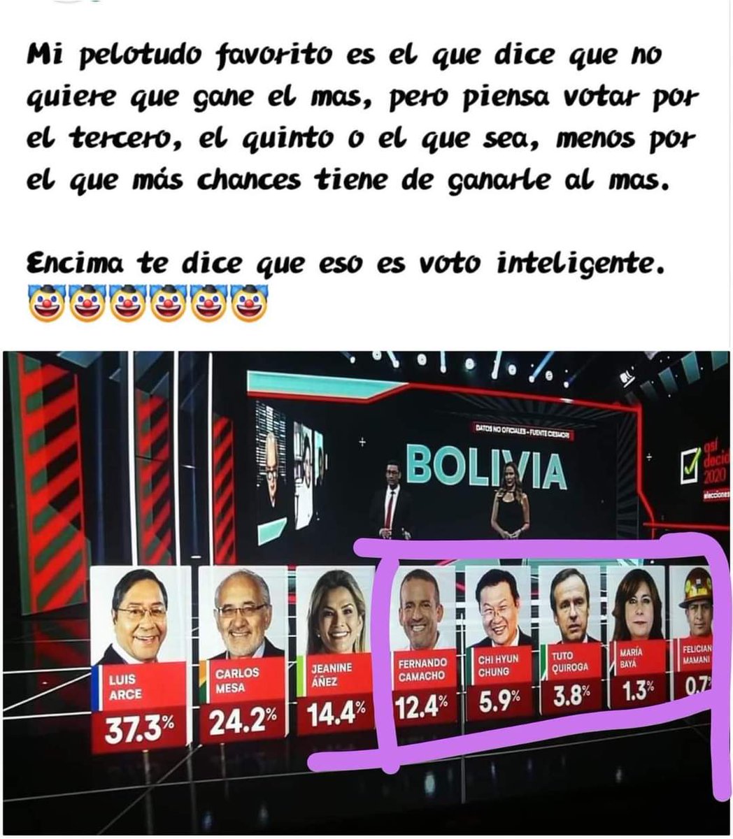 Deybeard96's tweet photo. Retwittear para que esas personas de verdad recapaciten y no tiren a la basura su voto ..
#BOLIVIAsinMAS
#Pitita
#LosCandidatosNoSonNadaSinLaGente https://t.co/FXRJj3T7ly