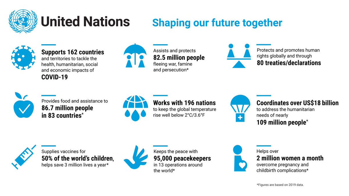 Robert Piper Un Piper Twitter