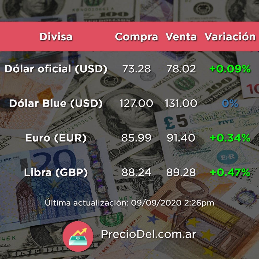 PrecioDel tweet picture