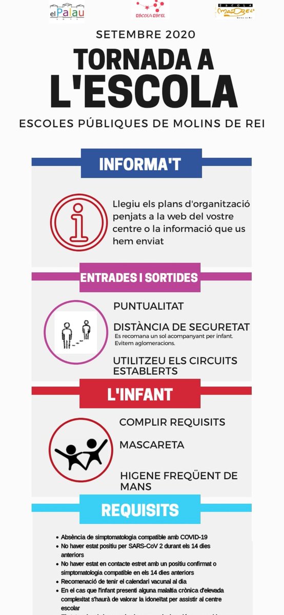 EscolaelPalau's tweet photo. @educaciocat @PontCadena @escolalasinia @EscolaelPalau @alzina_l @EscolaEstel @EscolaMadorell @EscCastellCiuro @AGrogaMolins #pública #qualitat #equitat #diversa #compromesa #peratothom https://t.co/Kv8VPkoN3y https://t.co/lKNdgKyPMz