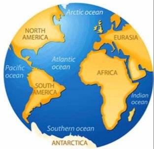 Buda benden olsun😉💪
200 milyon yıl önce.  / 2020